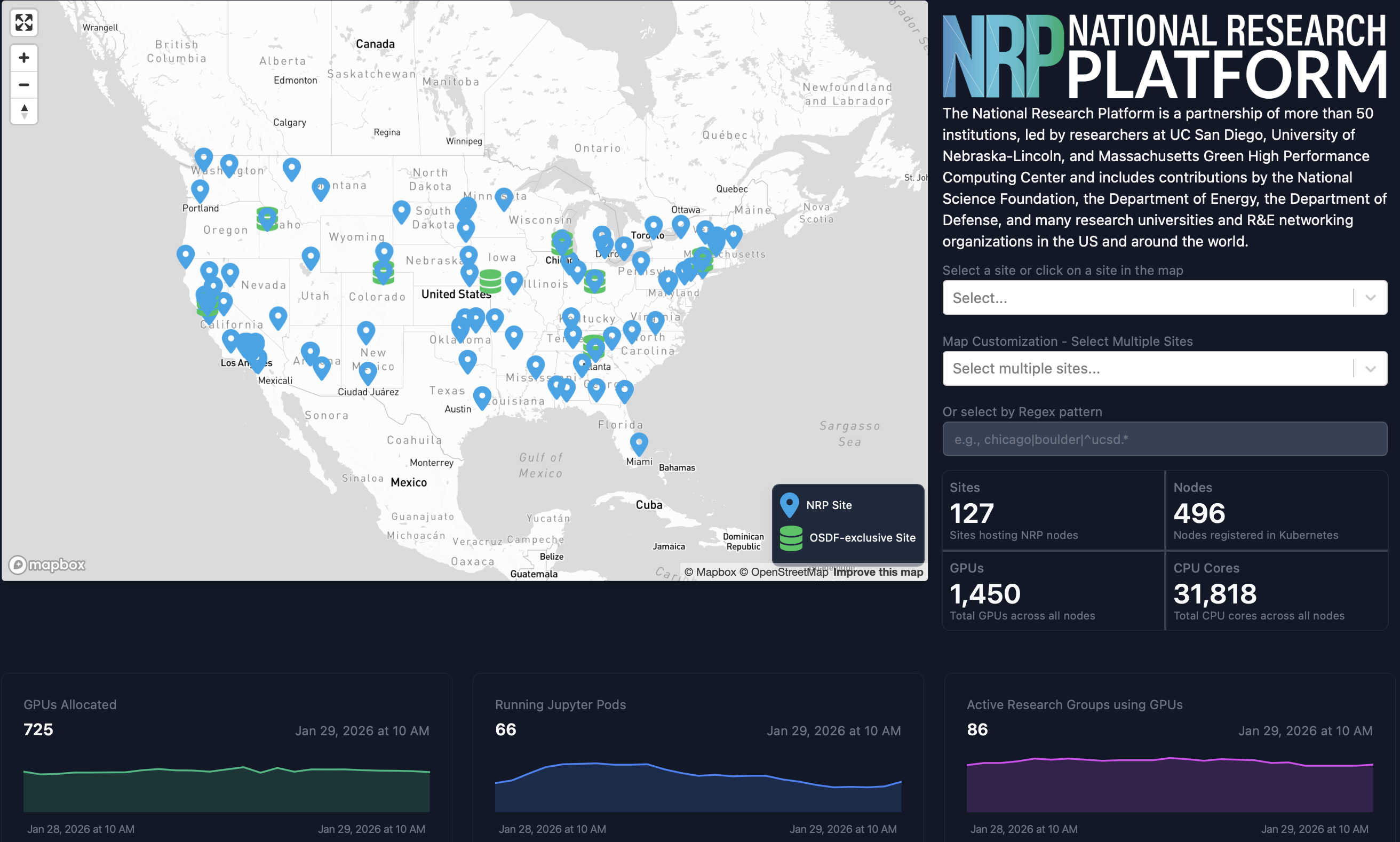 NRP Dashboard